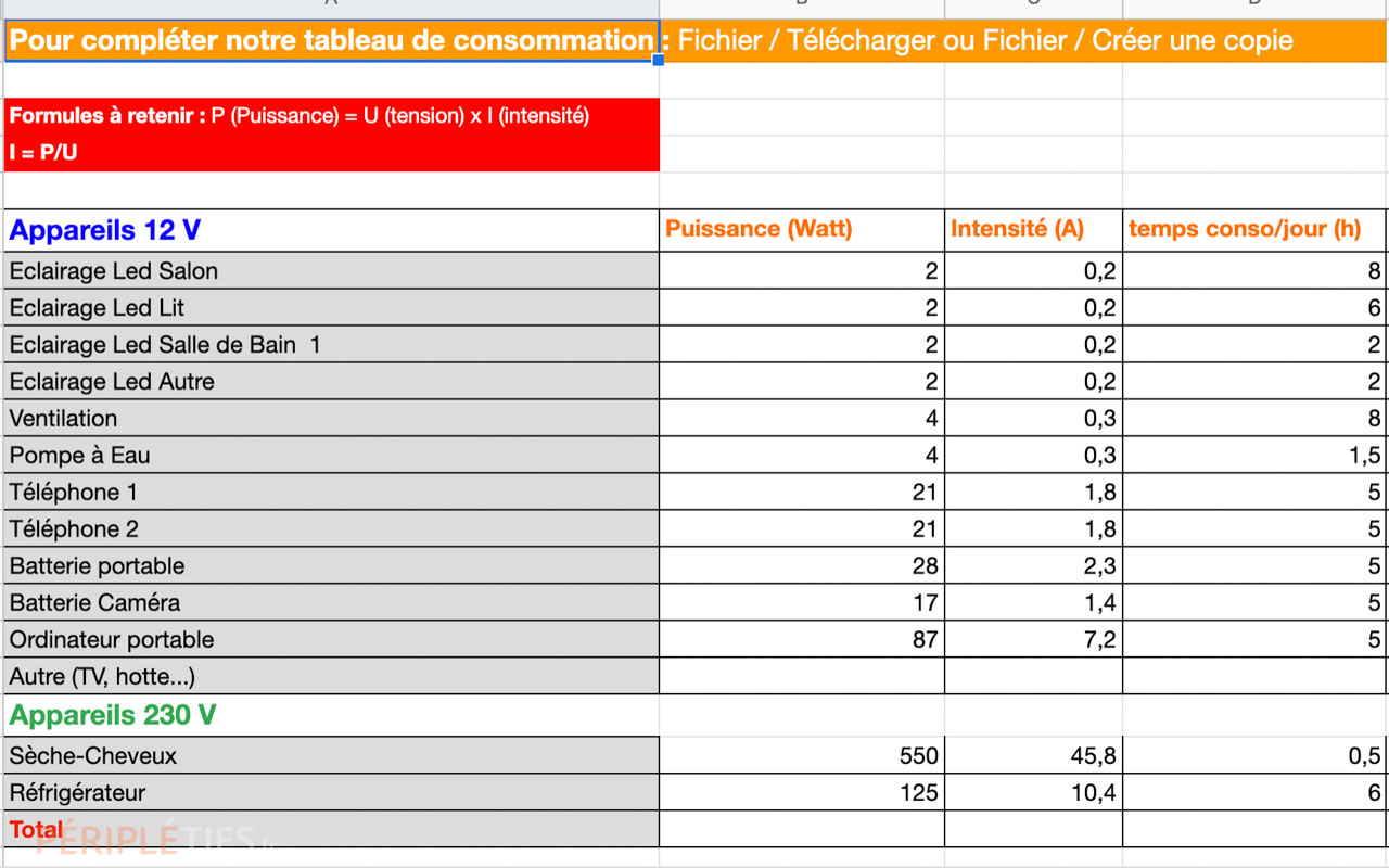 Astuce : recharger sur une prise de type camping